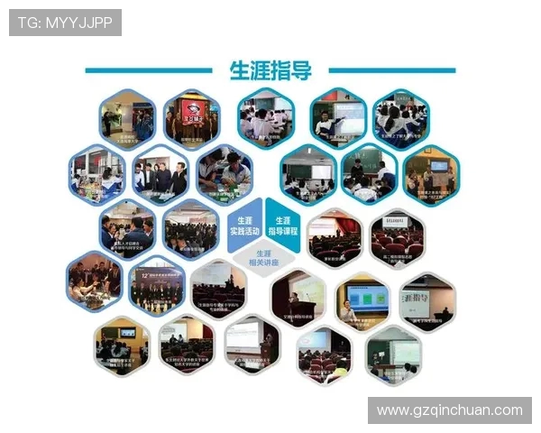 通过职业生涯发展路径猜测球员身份的趣味小测试