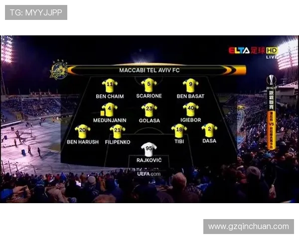 维拉官方声明：对阵特拉维夫马卡比时展示政治信息者将被驱逐出场